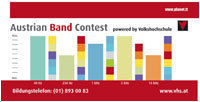 ABC 2007 - Vorrunde