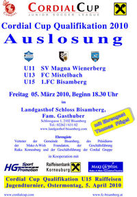 Cordial Cup Qualifikation 2010 Auslosung@Landgasthof Schloss Bisamberg