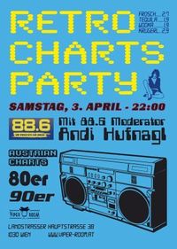 88.6 Retro Charts Party