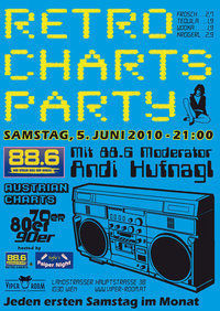 88.6 Retro Charts Party