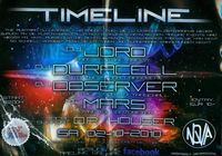 Timeline - The Austrian Dj Legends@Disco Nova