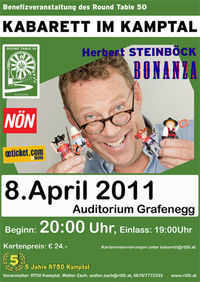 Herbert Steinböck - Bonanza@Auditorium Schloss
