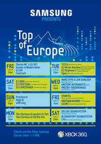 Top of Europe@Stadtcafe Innsbruck