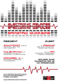 Electronic Relapse@Kulturcafé Schlachthaus