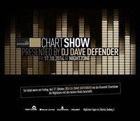 Whoop! Whoop! Friday Night / Chartshow + Facebook Party@Nightzone Zillertal