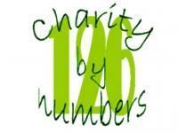 Gruppenavatar von Charity by Numbers - Party des Jahres 2008