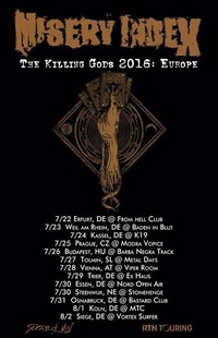 MISERY INDEX (us) & Supports