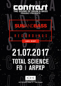 CONTRAST presents SUNANDBASS RECORDINGS Label Night@GRELLE FORELLE