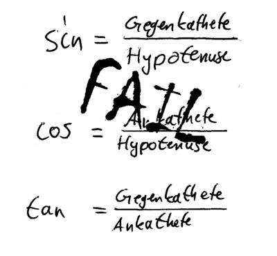 Gruppenavatar von 25.3.09 Historischer Tag - Mathematik SA FAIL