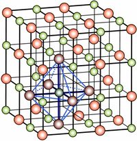 Gruppenavatar von meistens,menge ich meinem Essen NaCl (NatriumChlorid) bei!!