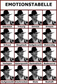 Gruppenavatar von Chuck Norris kann Zwiebeln zum Weinen bringen :D:D:D