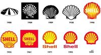 Shell Rohrbach