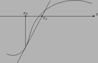 Gruppenavatar von Mathematik is doch ka krompf....des is jetz schräääg!!!