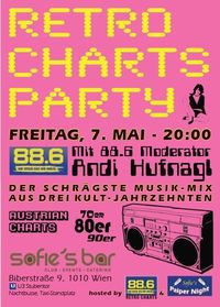 88.6 Retro Charts Party