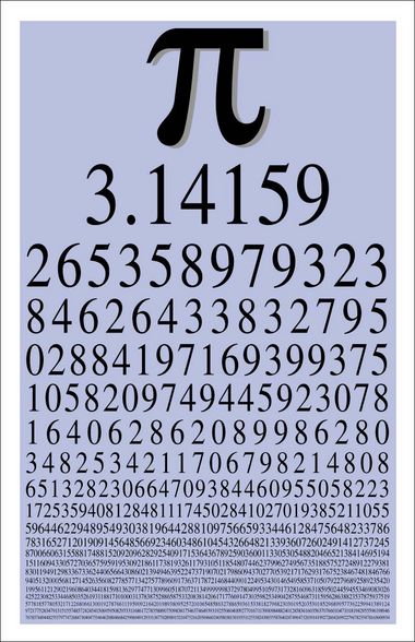 π !!!!! - 