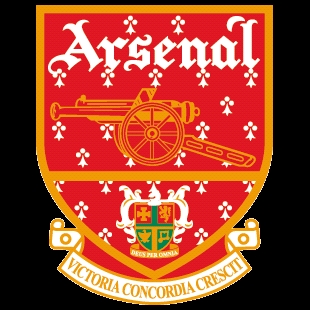 Gunners - 