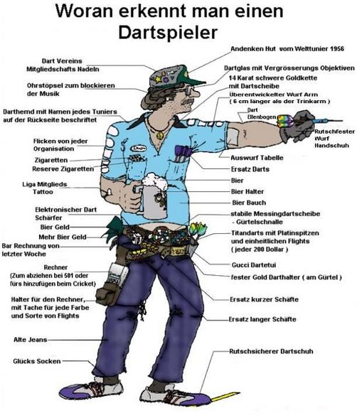 DART  - 