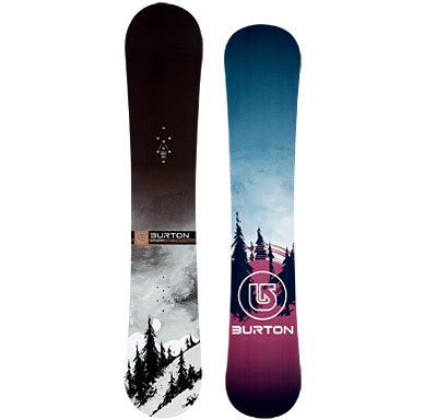 Snowboards  - 