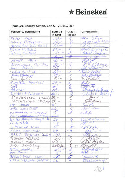 Spendenliste Heineken Fässer - 