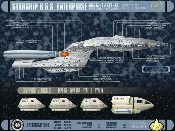 Star Trek Enterprise Next Generation - 