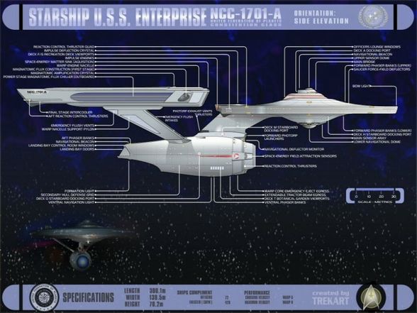 Star Trek Enterprise 80iger - 