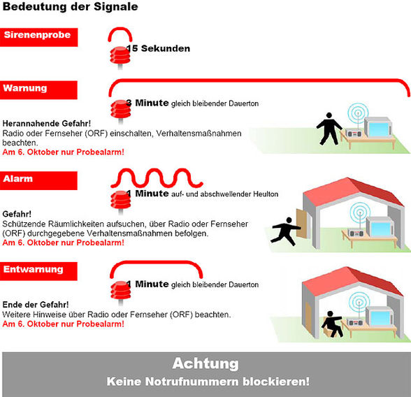 Zivilschutz - 