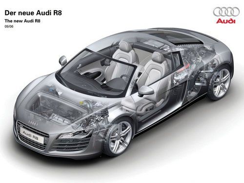 Audi R8 - 