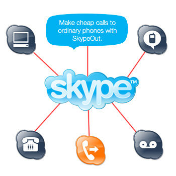 Skype - 