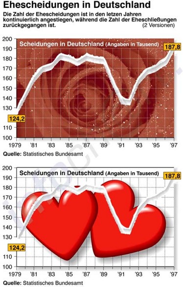 trennung,schmert,tränen...liebe??!! - 