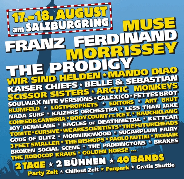 Frequency 2006 - 