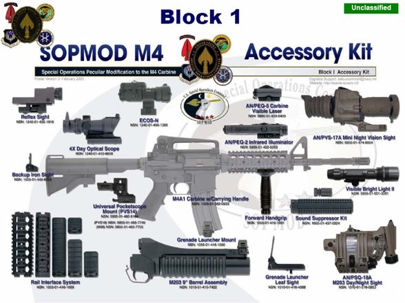 M4A1 - 