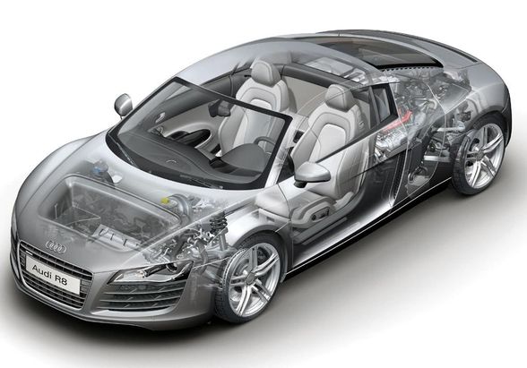 Audi R8 V10 - 