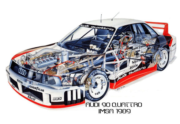 Audi 90 quattro IMSA - 