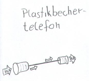 Joghurtbecher(telefon) - 