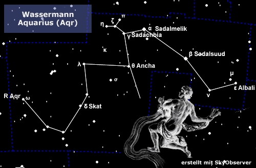 Sternzeichen Wassermann - 