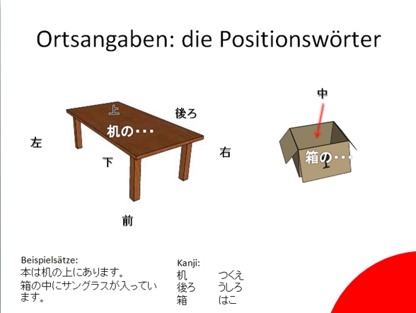 オンラインの勉強 - 