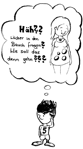 Schule - 