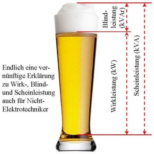 Bier - 