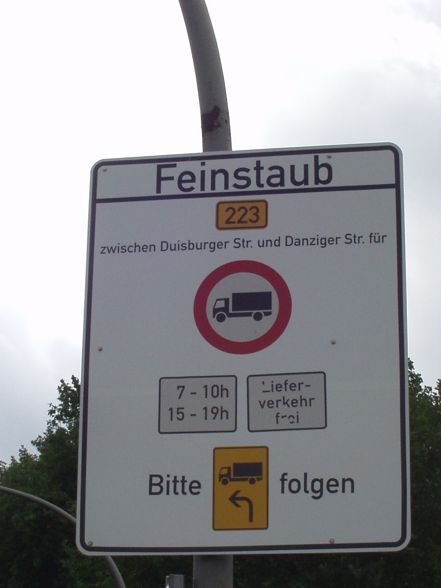 Feinstaub - 