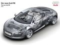 Audi R8 447956