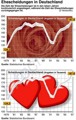 trennung,schmert,tränen...liebe??!! 72772