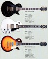 Epiphone is a geil 90574