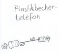 Joghurtbecher(telefon) 673608