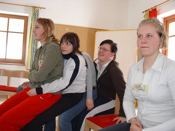 Orientierungstag im Schacherhof 2006 - 