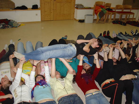 Orientierungstag im Schacherhof 2006 - 