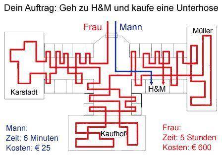 geile Sochn ;-) !!! - 