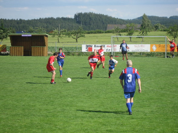 Ortstunier 2007 - 