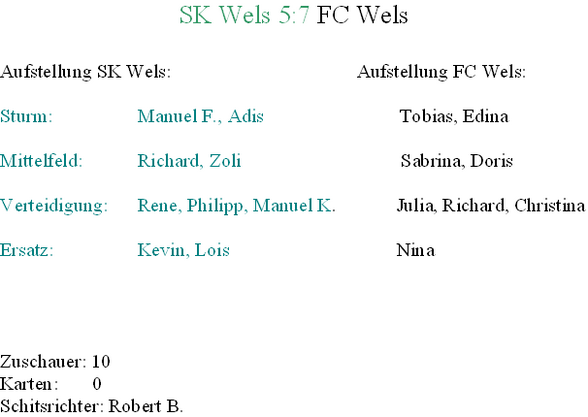 HF Wels - 