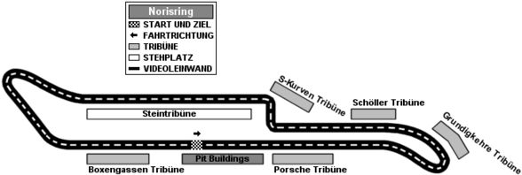 Norisring 09 - 