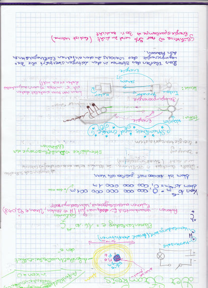 physik - 